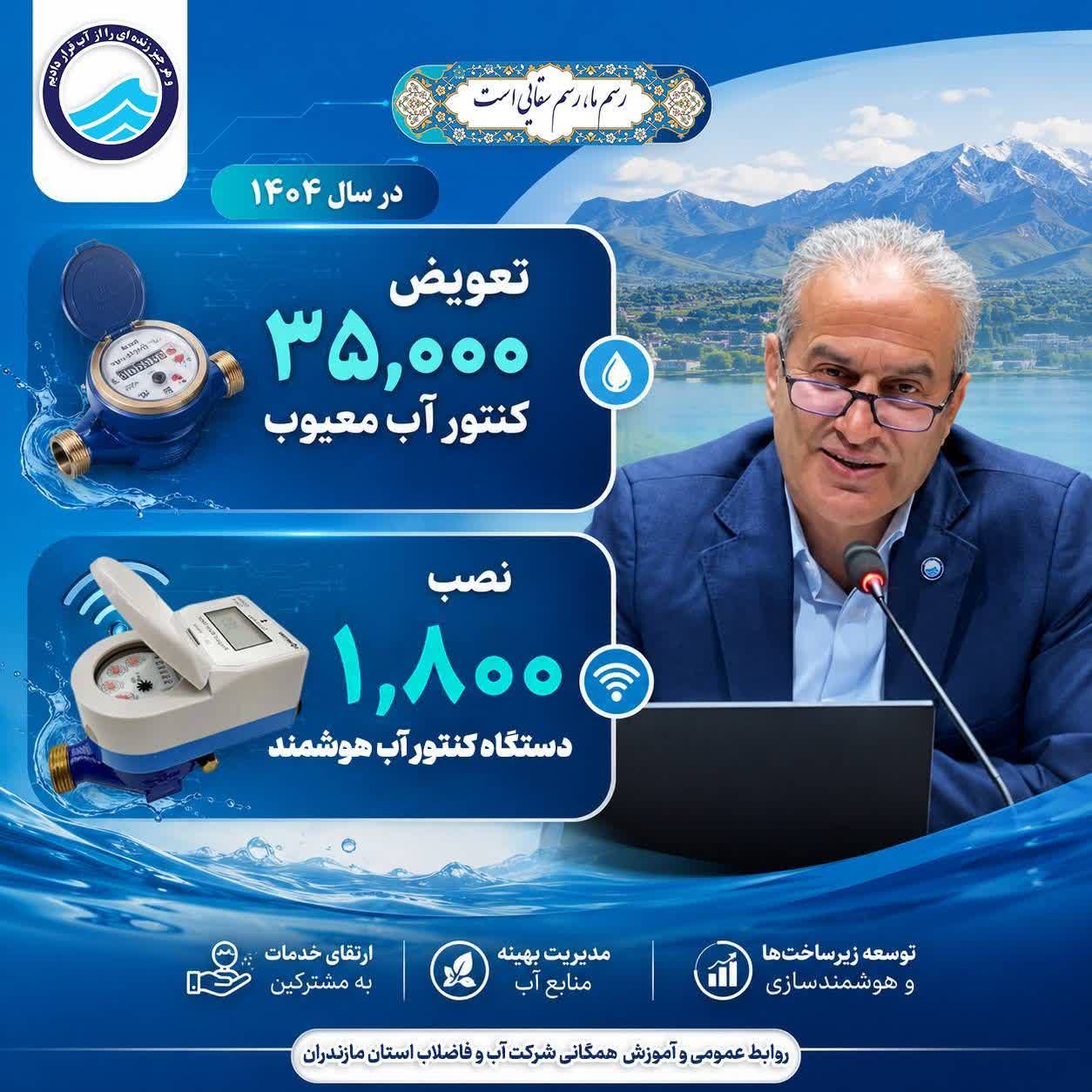 تصویر شاخص